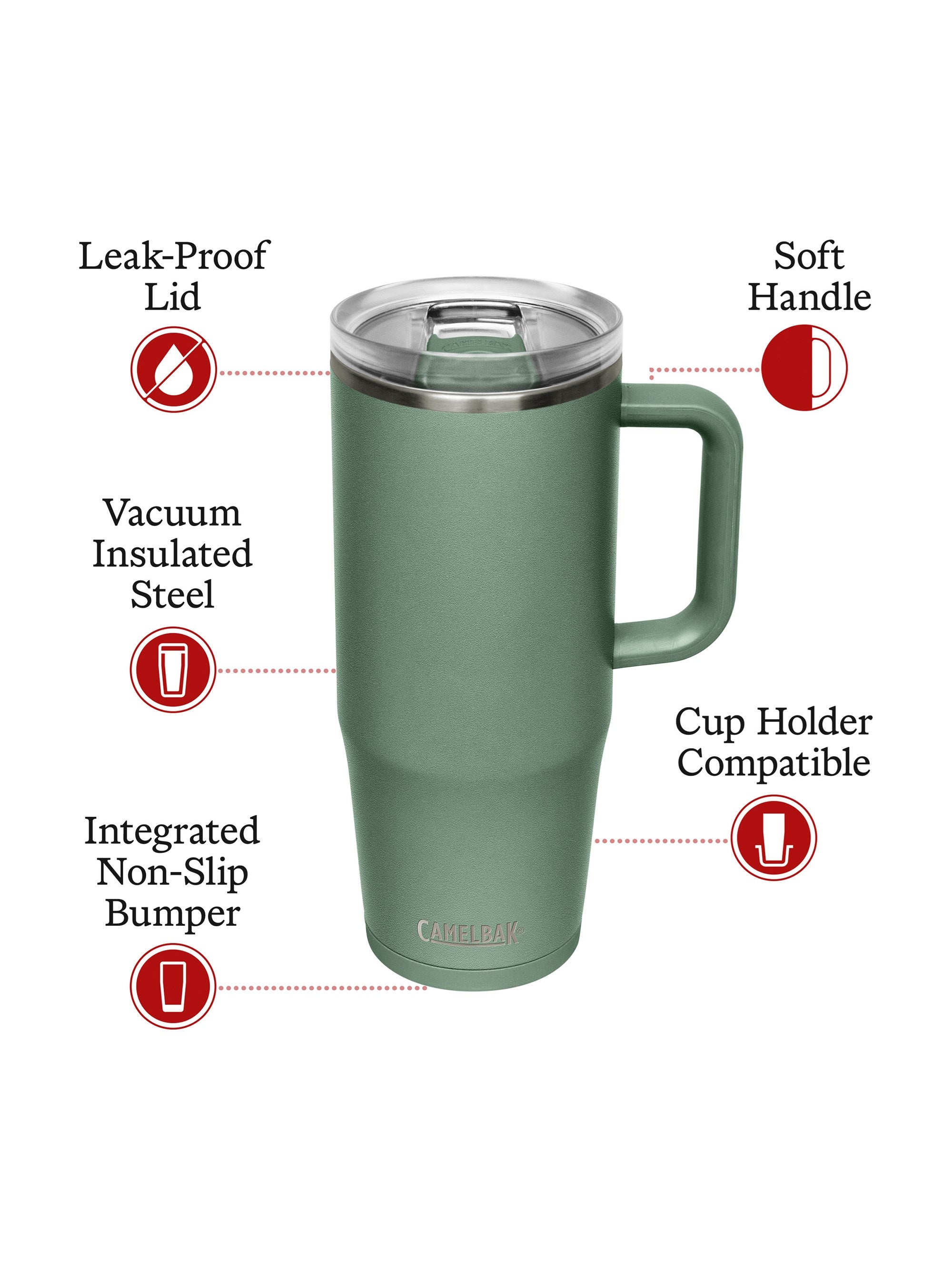CamelBak Thrive 32oz Insulated Travel Mug