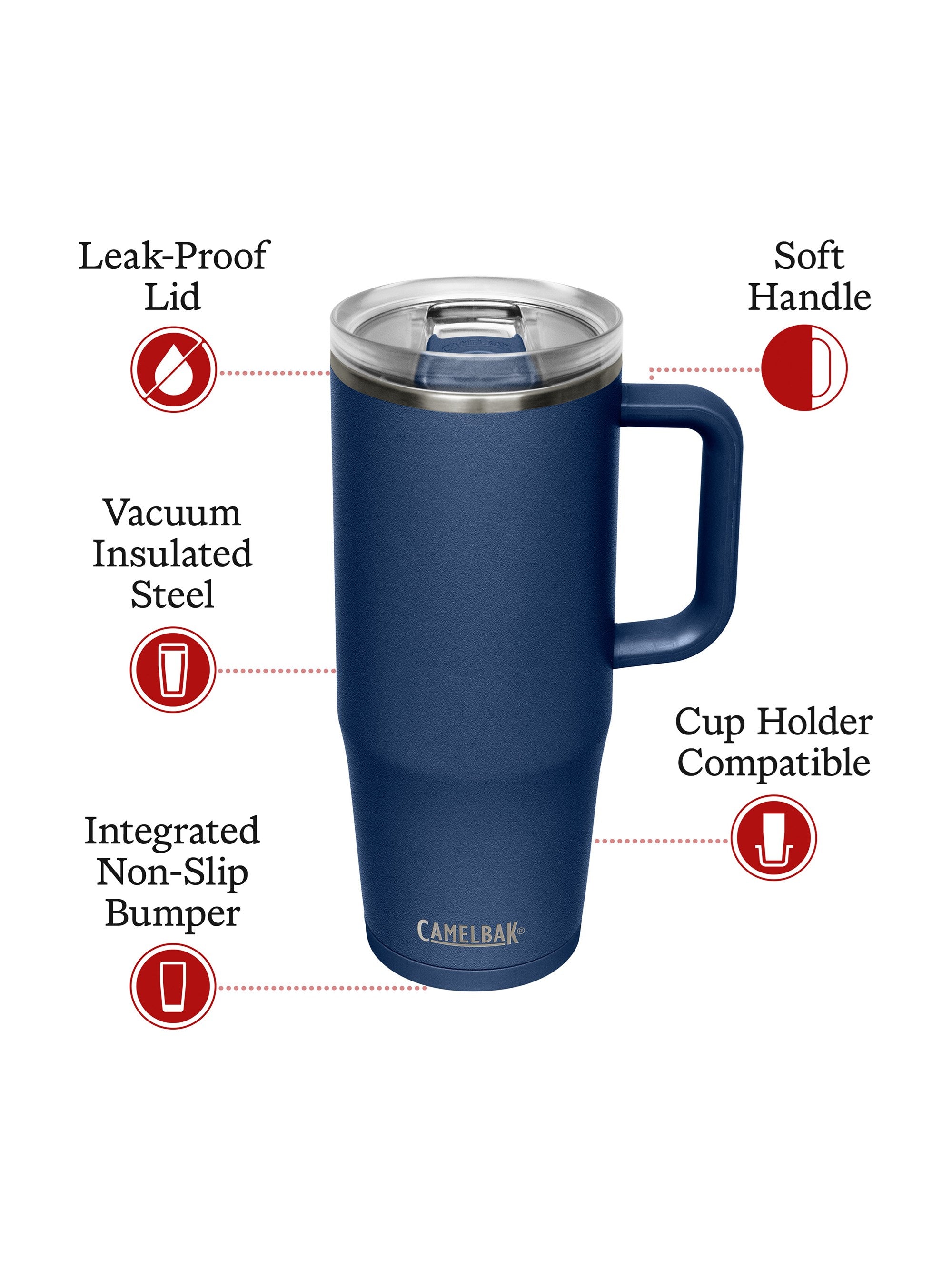 CamelBak Thrive 32oz Insulated Travel Mug