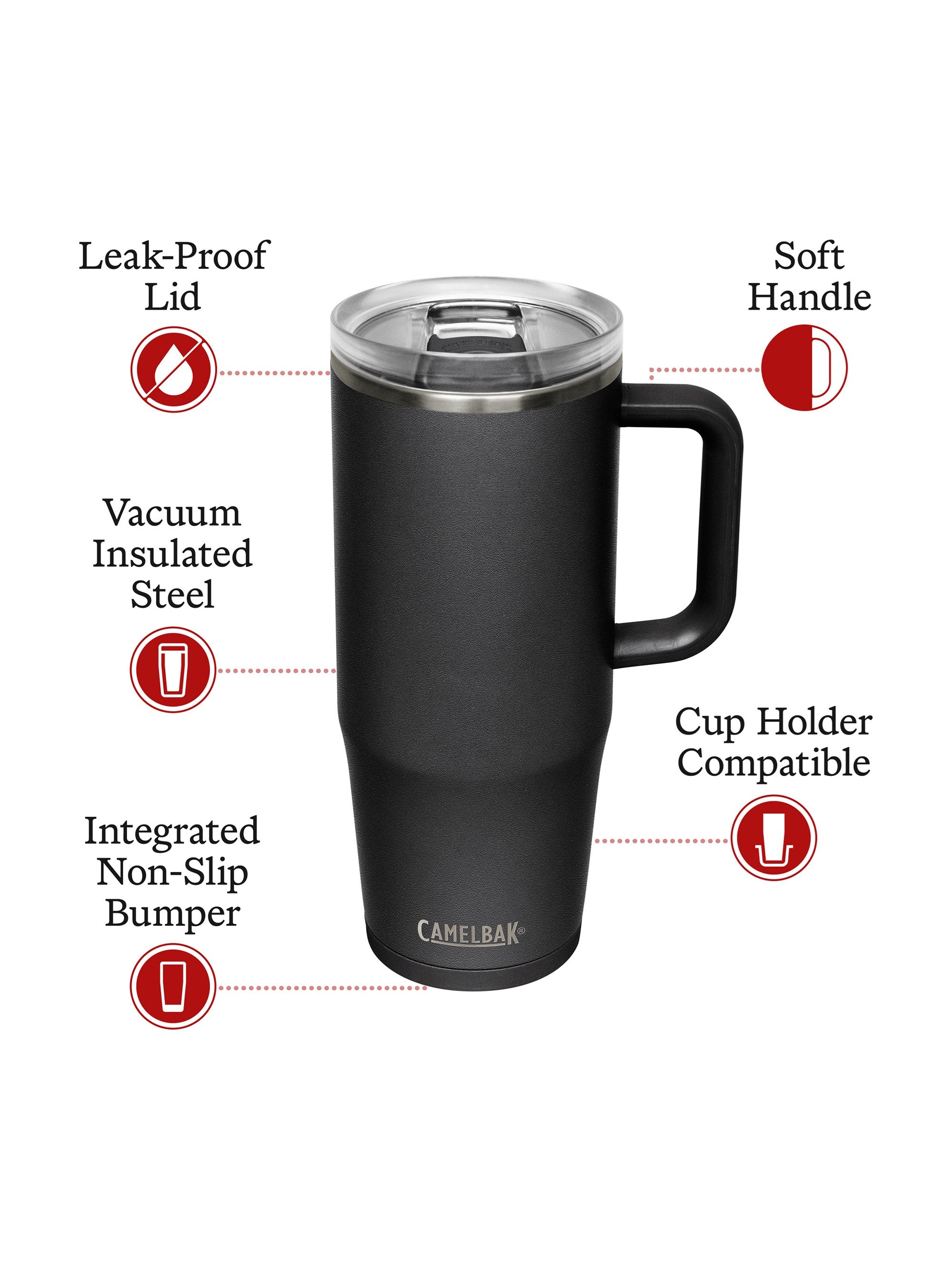 CamelBak Thrive 32oz Insulated Travel Mug
